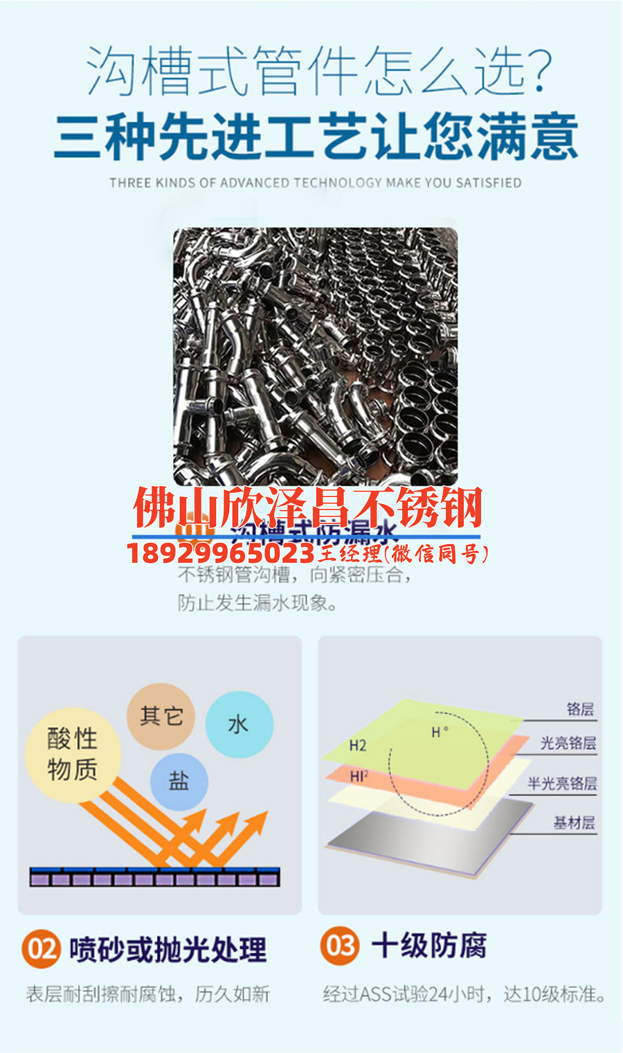 不锈钢盘管矩形管厂家(不锈钢盘管矩形管：定制专业制造厂家分享技术与应用)