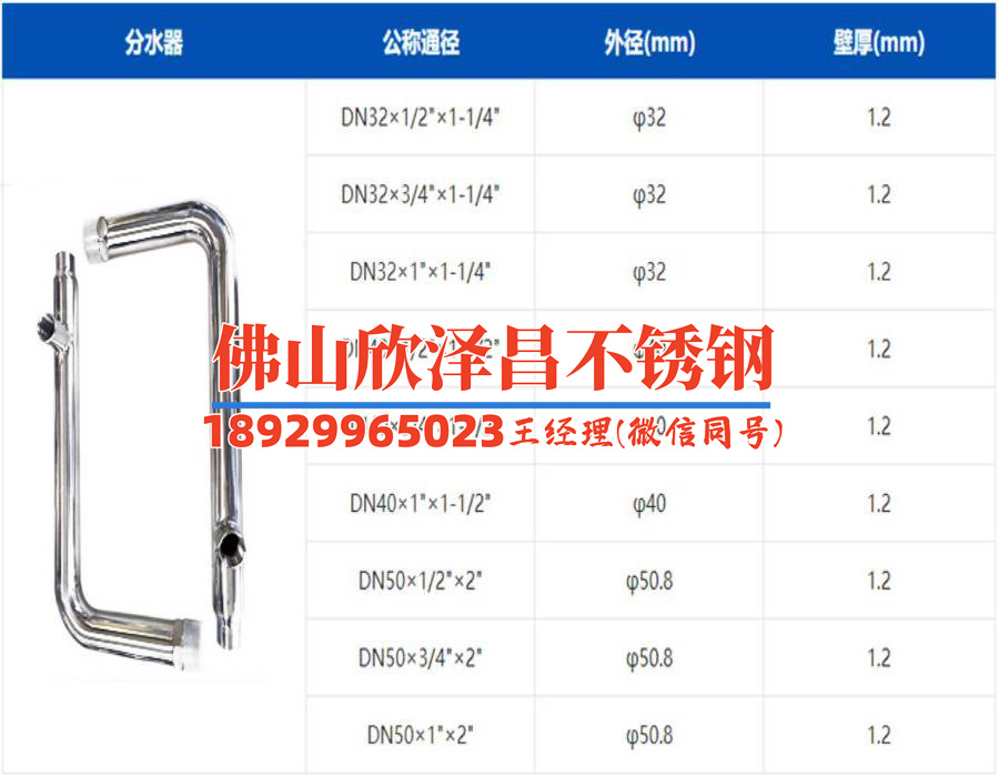 304不锈钢管规格表和壁厚(304不锈钢管规格表及壁厚解读：全面了解管道尺寸与厚度参数)