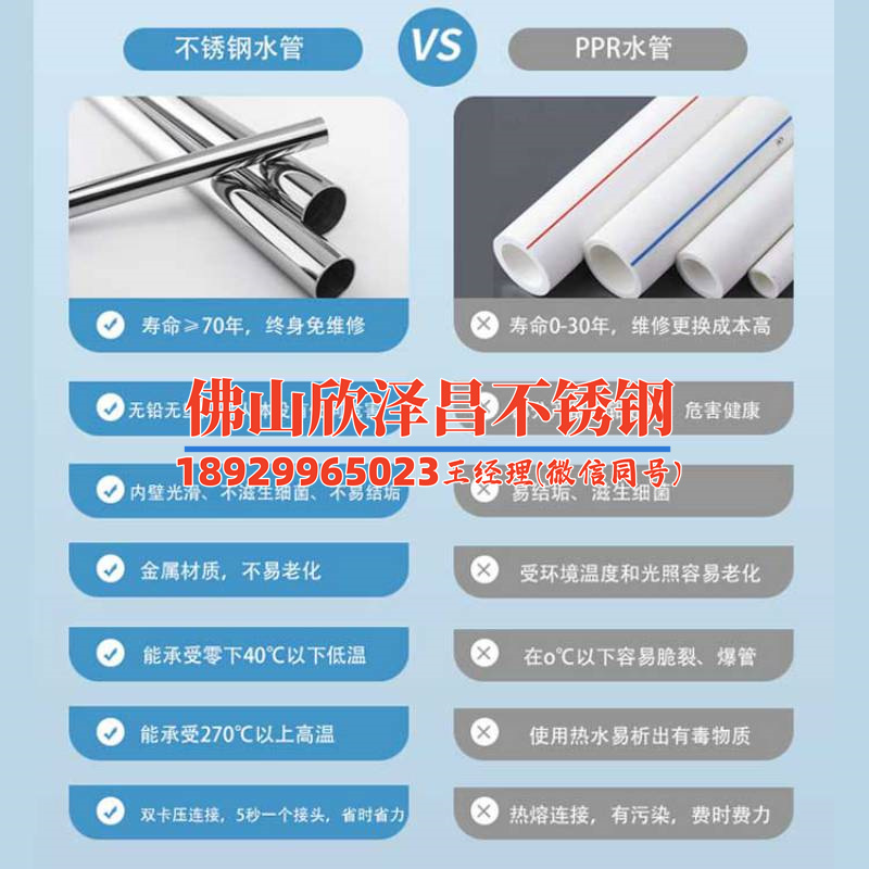 龍巖304不銹鋼精密管(【獨家揭秘】304不銹鋼精密管：龍巖產業(yè)之光)
