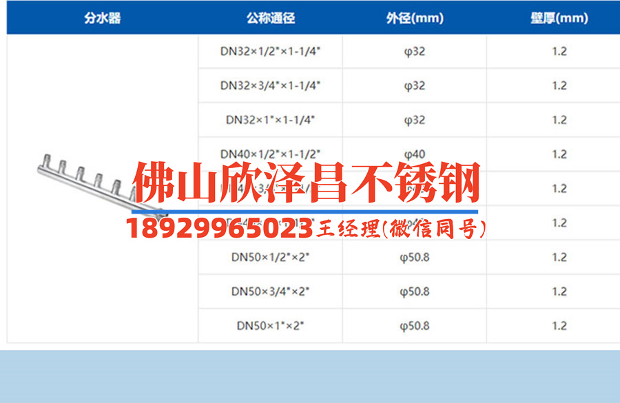304的不锈钢管一般多少价位(304不锈钢管价格及使用场合分析)