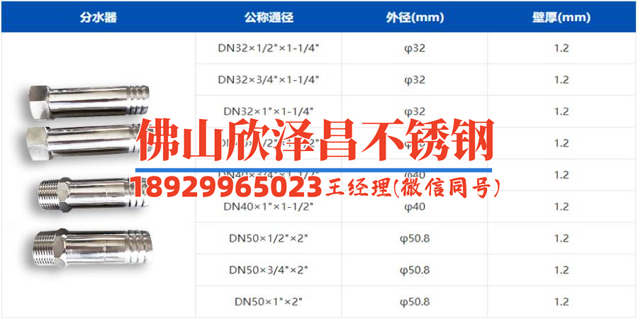 不锈钢盘管需要清洗吗(不锈钢盘管清洗指南：如何有效清洁不锈钢盘管？)