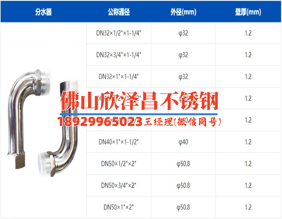 彭州不銹鋼無縫盤管盤管(【彭州不銹鋼無縫盤管】-卓越質量，完美管道！)