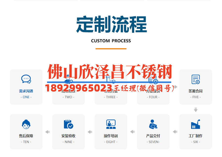 蓋州316l不銹鋼管銷售(現貨供應蓋州316L不銹鋼管，質量可靠，價格優惠，歡迎咨詢購買。)