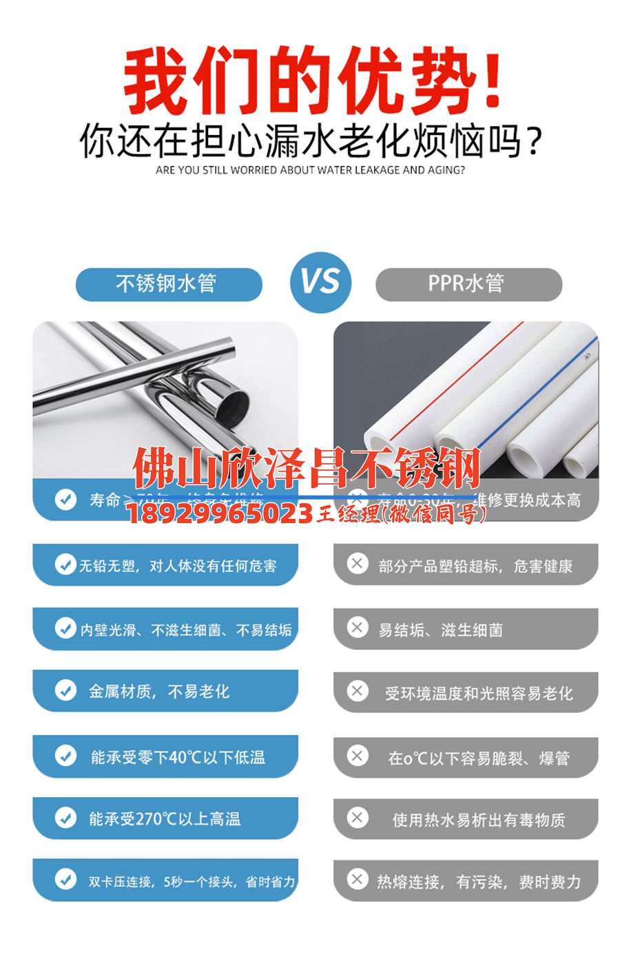 暖通不銹鋼盤管廠家電話(暖通不銹鋼盤管廠家電話，讓你的供暖問題無憂！)