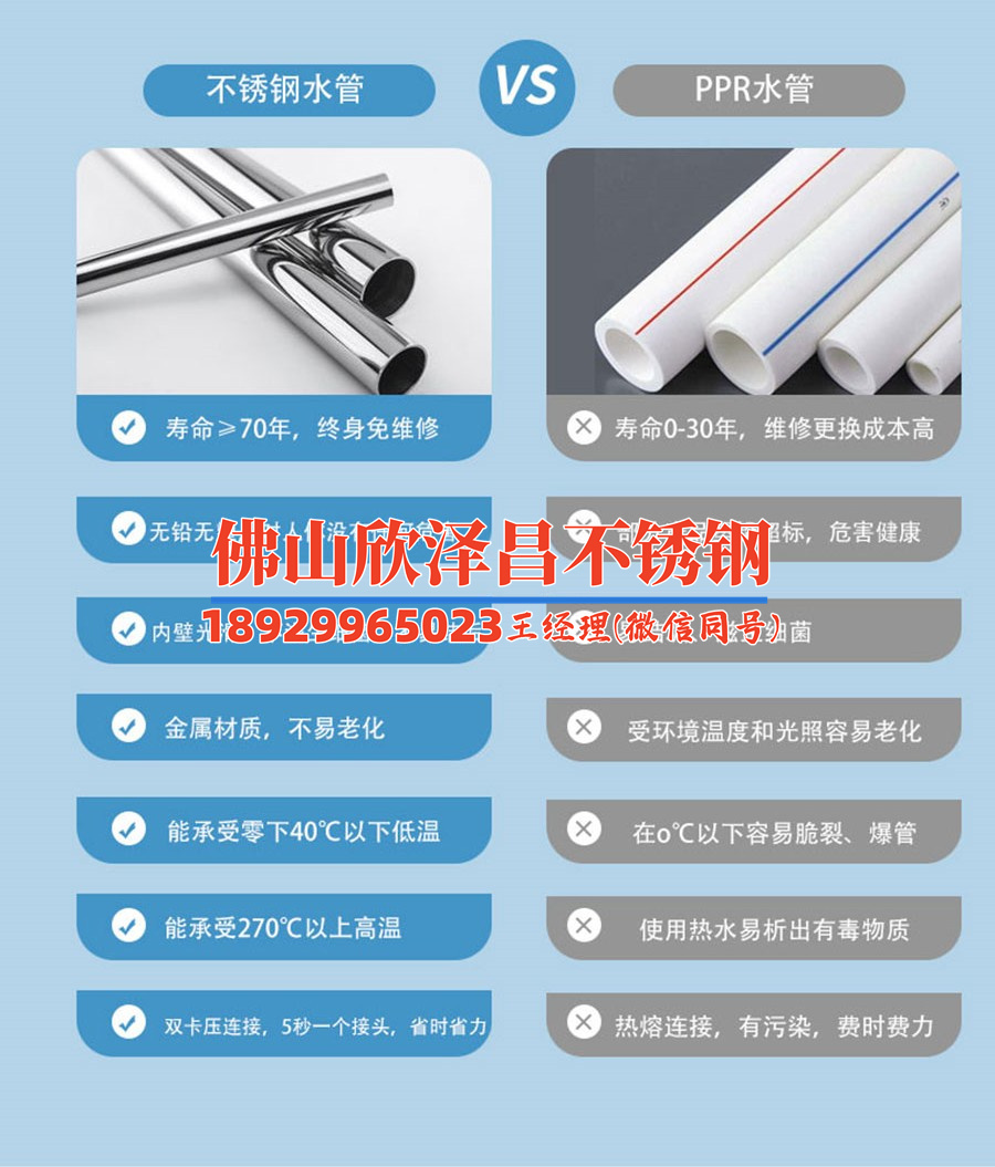 不锈钢无缝管304价格表(304不锈钢无缝管价格实时查询)